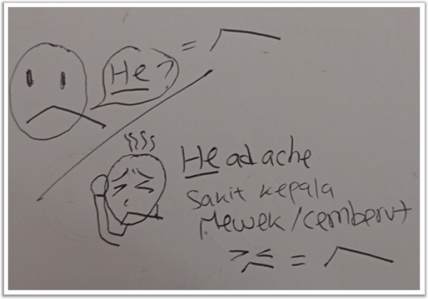 Mnemonic hiragana へ (he)