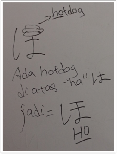 Mnemonic hiragana ほ (ho)