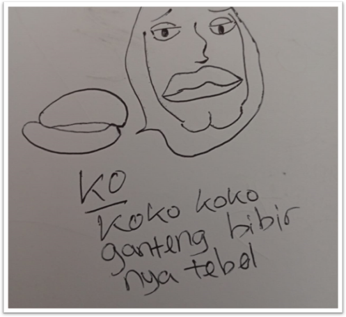 Mnemonic hiragana こ (ko)