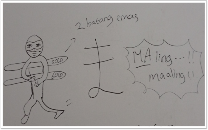 Mnemonic hiragana ま (ma)