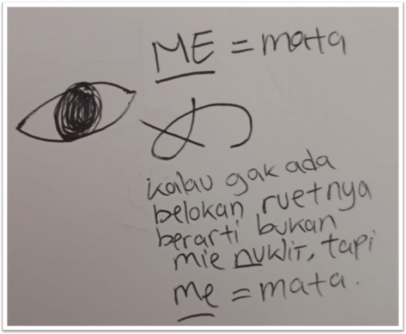 Mnemonic hiragana め (me)