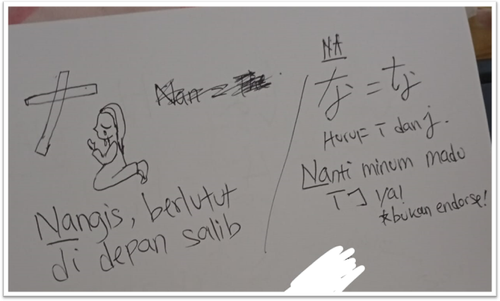 Mnemonic hiragana な (na)