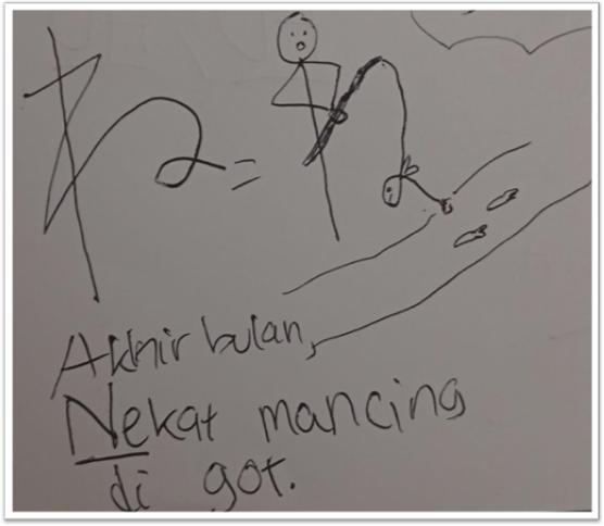 Mnemonic hiragana ね (ne)