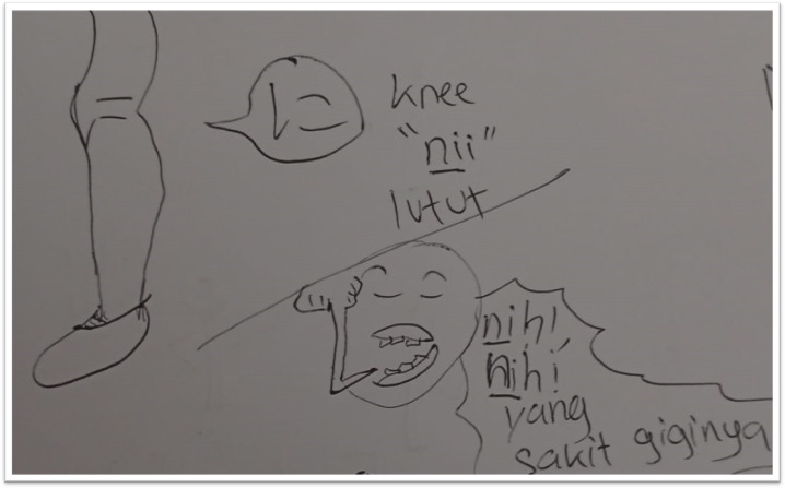 Mnemonic hiragana に (ni)