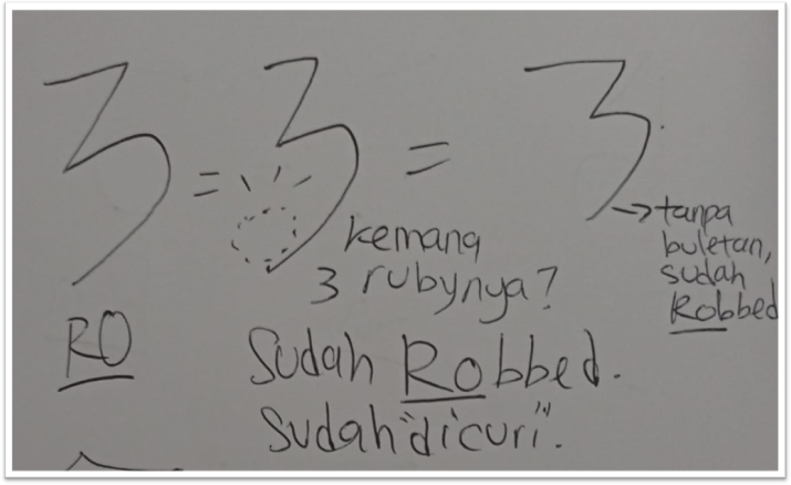 Mnemonic hiragana ろ (ro)