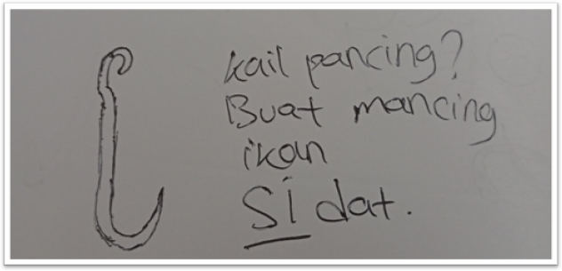 Mnemonic hiragana し (shi)