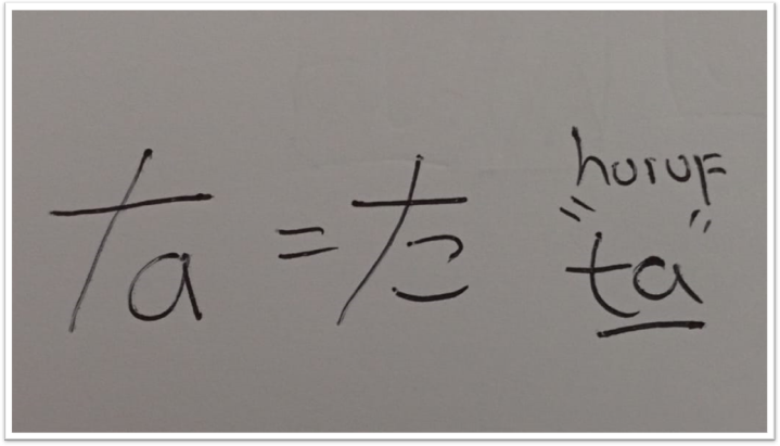 Mnemonic hiragana た (ta)