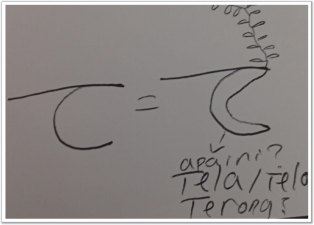 Mnemonic hiragana て (te)