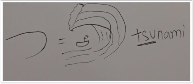 Mnemonic hiragana つ (tsu)