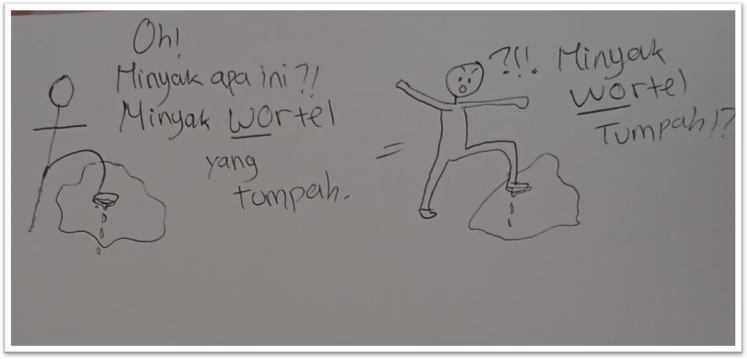 Mnemonic hiragana を (wo)