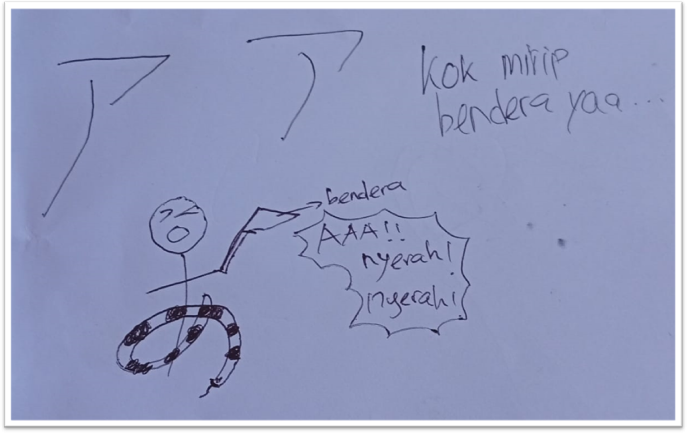 Mnemonic katakana ア (a)