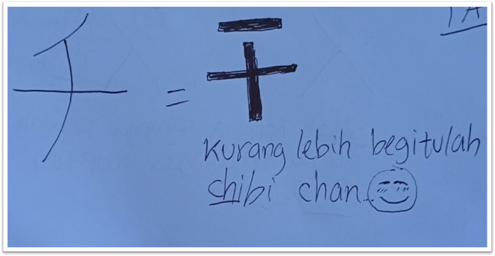 Mnemonic katakana チ (chi)