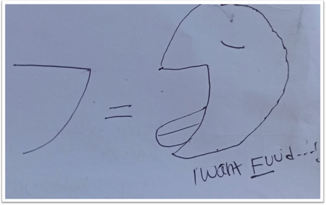 Mnemonic katakana フ (fu)