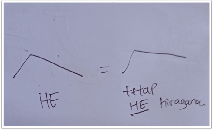 Mnemonic katakana ヘ (he)