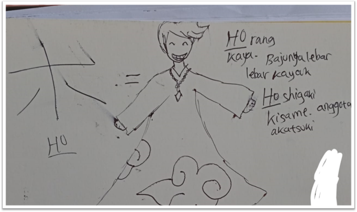 Mnemonic katakana ホ (ho)