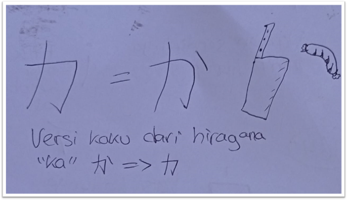 Mnemonic katakana カ (ka)