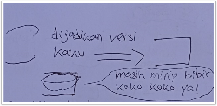 Mnemonic katakana コ (ko)