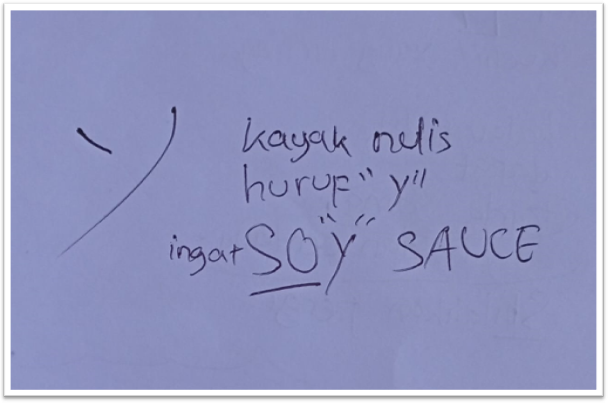 Mnemonic katakana ソ (so)