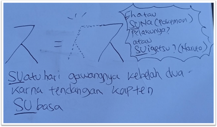 Mnemonic katakana ス (su)
