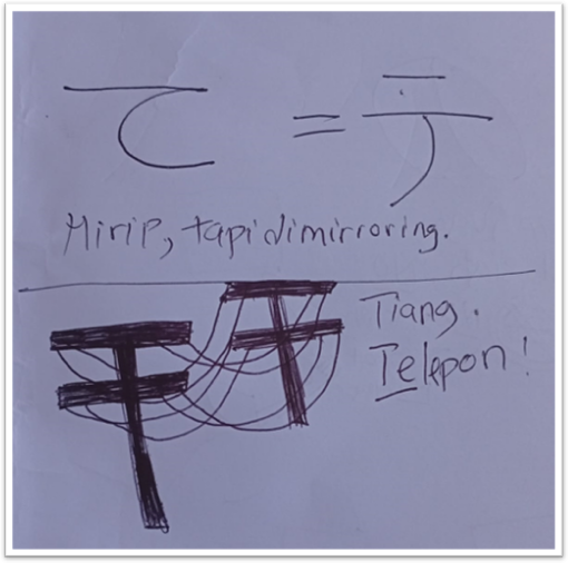 Mnemonic katakana テ (te)