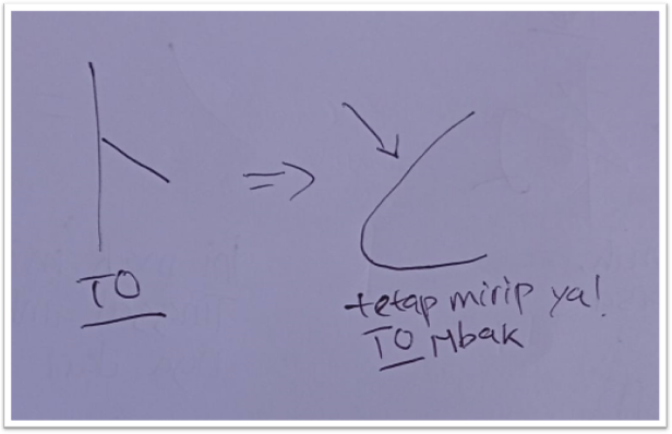 Mnemonic katakana ト (to)