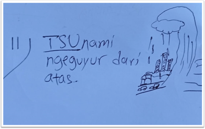 Mnemonic katakana ツ (tsu)