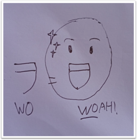 Mnemonic katakana ヲ (wo)