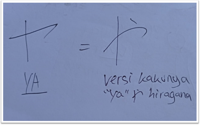 Mnemonic katakana ヤ (ya)